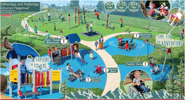 Adventure Playground Refurbishment Project – Welcome to Witheridge (Online)